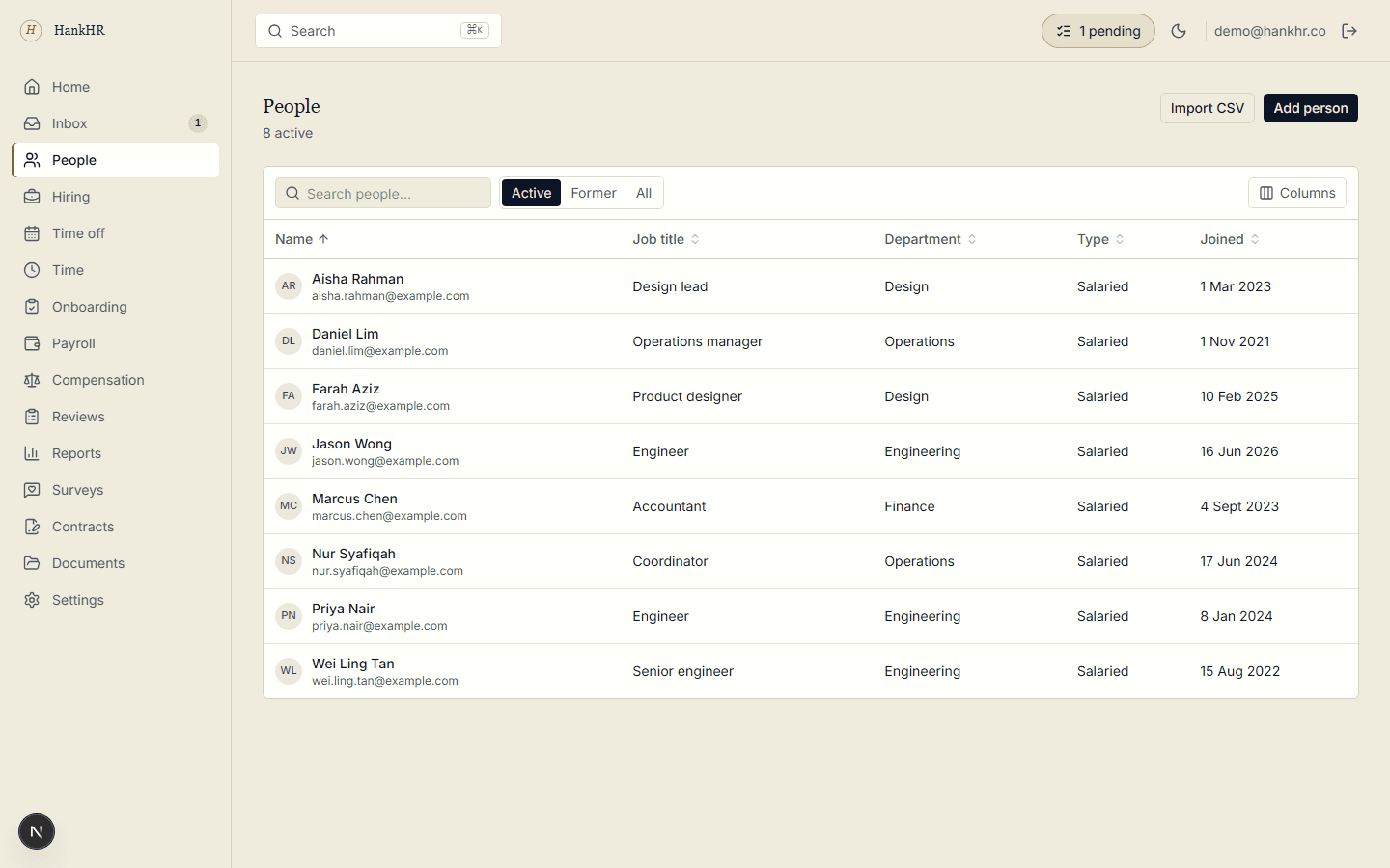 The People directory, minutes after an import.