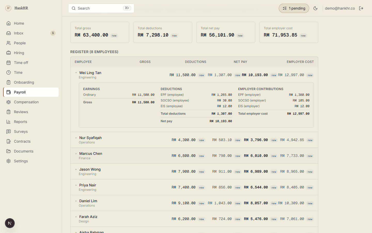 A HankHR payroll run in review — every line expandable to its exact statutory math.